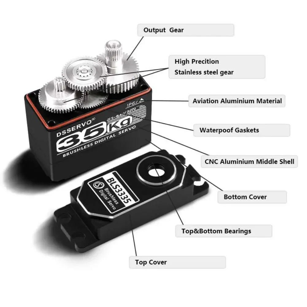35 kg BLS3335 Digitaler Servom – Rc Hobby Tools Bewertung und Preis
